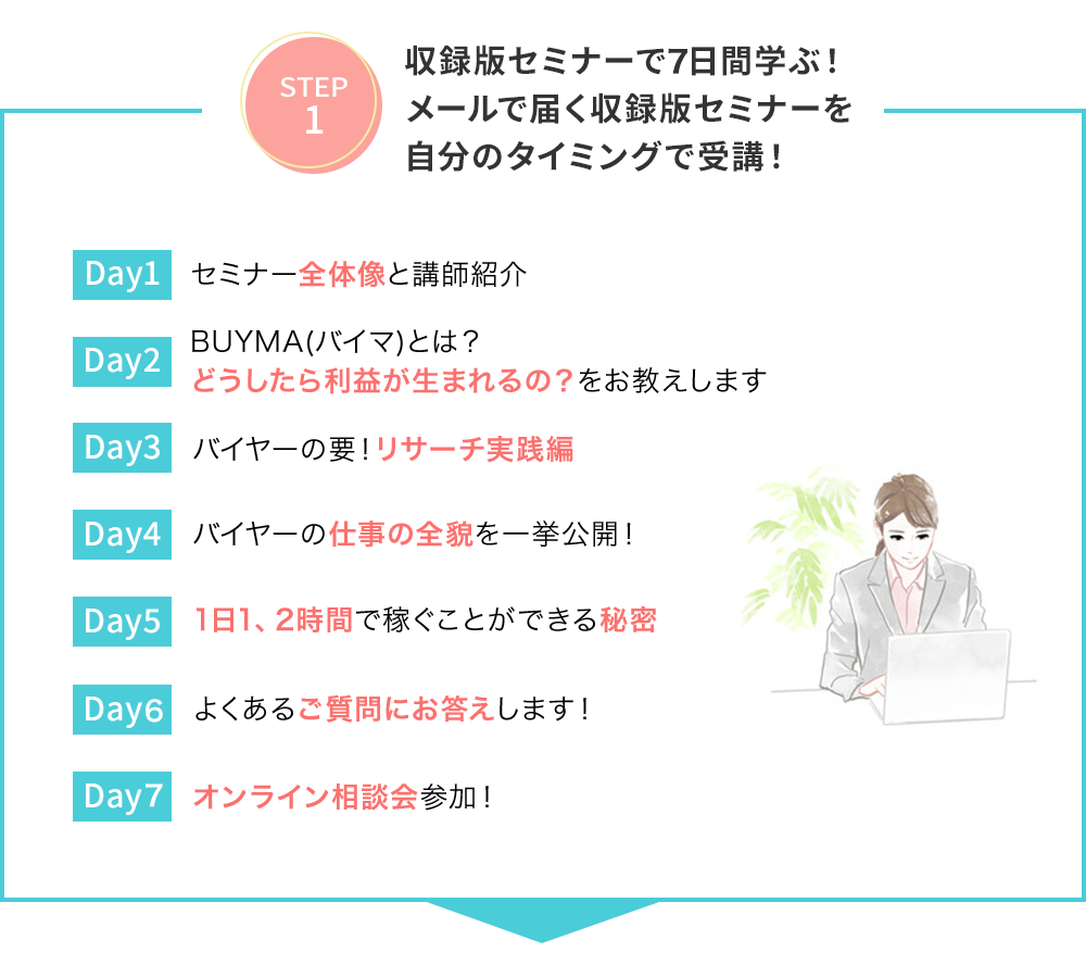 収録版セミナーで5日間学ぶ！メールで届く収録版セミナーを自分のタイミングで受講！