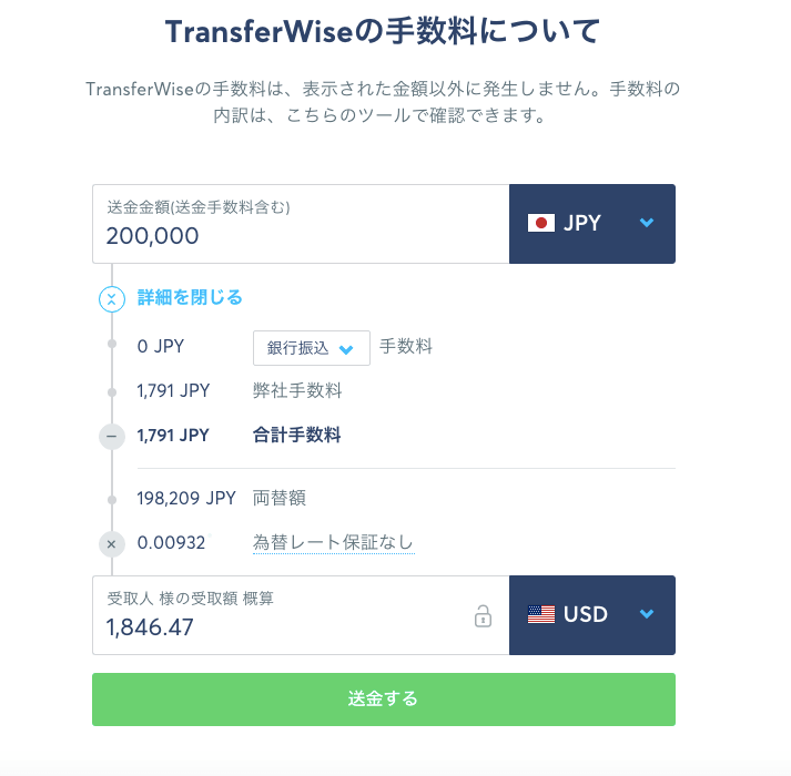 transferwise